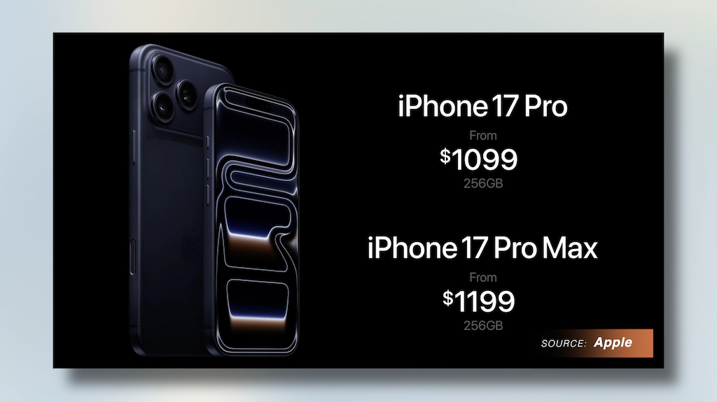 Apple odsłania wreszcie karty: nowy iPhone 17 będzie hitem!